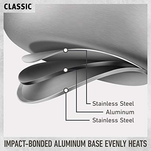 Calphalon Classic Stainless Steel Cookware Set, 10-Piece, Impact-Bonded Aluminum Base, Stay-Cool Handles