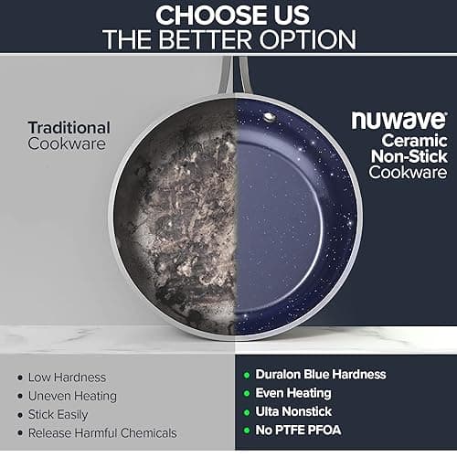 Nuwave 7pc Cookware Set Healthy Duralon Blue Ceramic Nonstick Coated, Diamond Infused Scratch-Resistant, PFAS Free, Oven Safe, Induction Ready & Evenly Heats, Tempered Glass Lids & Stay-Cool Handle