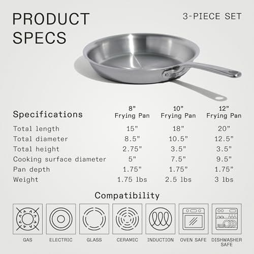 Made In Cookware - 3-Piece (Includes 8",10",12") Stainless Frying Pan Set - 5 Ply Stainless Clad - Professional Cookware - Crafted in USA - Induction Compatible