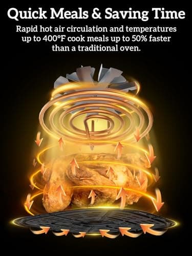 Kitchen Elite®Air Fryer Oven 5.5Qt, 6 Presets Digital Display Compact Cooker,Space-saving, Nonstick & Dishwasher Safe Basket, Stainless Steel