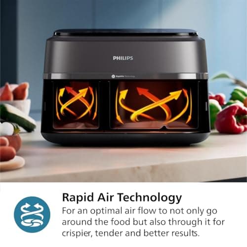 Philips Dual Basket Air Fryer 3000 Series, 8-in-1 functions, 9.5 Quarts, 2 Drawers, Auto-sync Cooking Time, 90% Less Fat, Rapid Air Technology, HomeID Recipe App, Dishwasher Safe, Black, (NA350/00)