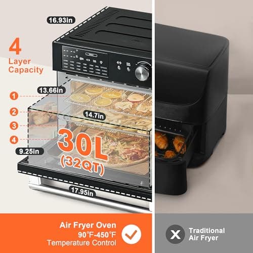 Kitchen in the box 32QT Extra Large Air Fryer Toaster Oven Combo, 21-in-1 Countertop Convection Toaster Oven with Rotisserie and Dehydrate, 6 Accessories, 1800W Dual Cook Preset (Classic Black)