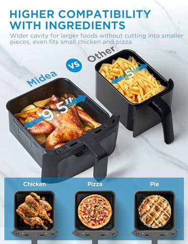 Midea Dual Basket Air Fryer Oven 11 Quart 8 in 1 Functions, Clear Window, Smart Sync Finish, Works with Alexa, Wi-Fi Connectivity, 50+ App Recipes for family meals, Bake, Roast, Grill, Broil, Toast
