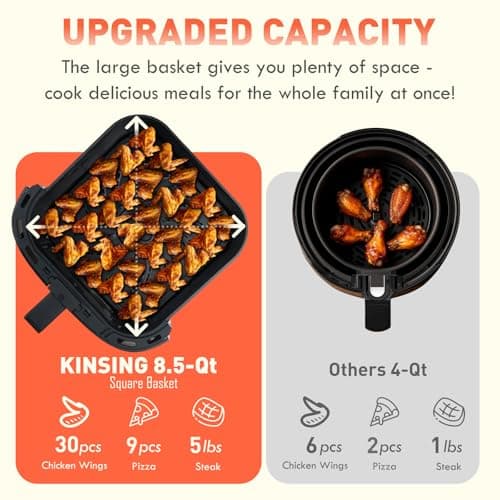 Air Fryer 8 in 1, Large 8.5 QT Airfryer with Easy View Windows,MAX 450℉ for Crispy, 85% Less Oil, Fast Roast, Preheat, Shake, Bake, Non-Stick Basket for Easy Clean, With Professional Recipes