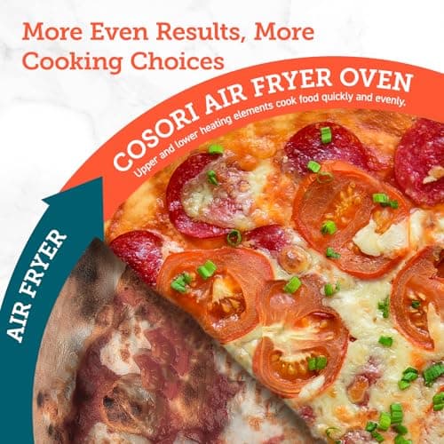 COSORI Smart 12-in-1 Air Fryer Toaster Oven Combo, Airfryer Convection Oven Countertop, Bake, Roast, Reheat, Broiler, Dehydrate, 75 Recipes & 3 Accessories, 26QT, Silver-Stainless Steel