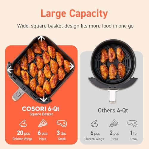 COSORI Air Fryer 9-in-1, Compact & Large 6-Qt, Fast Turbo Modes, 90-450°F Even Results, Precision Heating, Up to 95% Less Oil*, Roast, Bake, Dry, Reheat, Frozen, Broil, Proof, 120V, TurboBlaze, Grey