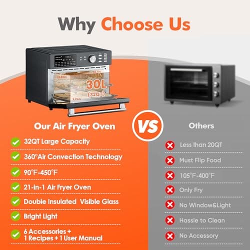 Kitchen in the box 32QT Extra Large Air Fryer Toaster Oven Combo, 21-in-1 Countertop Convection Toaster Oven with Rotisserie and Dehydrate, 6 Accessories, 1800W Dual Cook Preset (Classic Black)