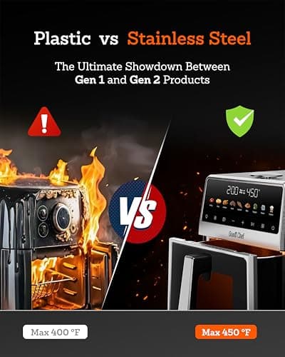 Air Fryer, 6 Qt, Stainless Steel Air Fryer, Stainless Steel Housing& Full Metal Inner Pot, Ceramic Glaze, PTFE and PFAS Free, 9 Digital One-Touch Cook Functions,120°F~450°F, 1700W