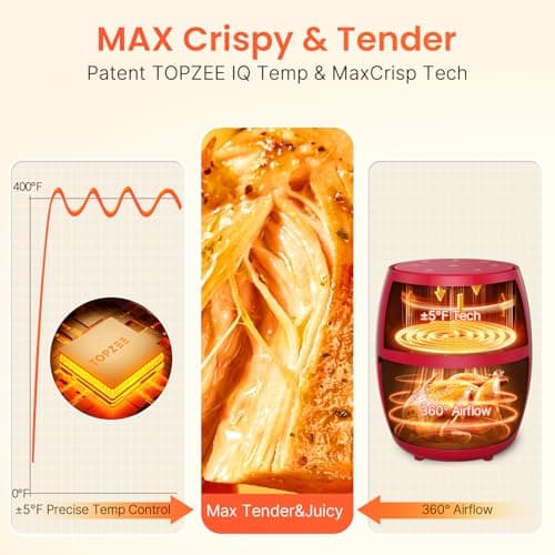 Small Compact Air Fryer, 2.1QT, 4-in-1 Small Mini Airfryer, Bake, Roast, Reheat, 98% Less Oil, Adjustable Temperature Control w/ 12H Timer, Quiet, Nonstick & Dishwasher Safe Basket, BPA-Free, Red
