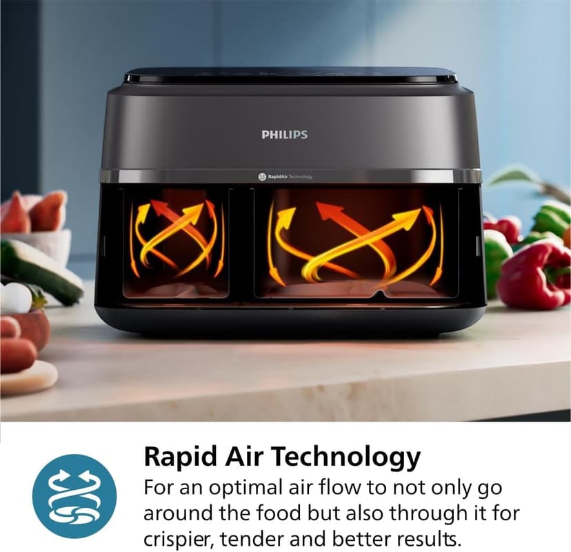 Philips Dual Basket Air Fryer 3000 Series, 8-in-1 functions, 9.5 Quarts, 2 Drawers, Auto-sync Cooking Time, 90% Less Fat, Rapid Air Technology, HomeID Recipe App, Dishwasher Safe, Black, (NA350/00)