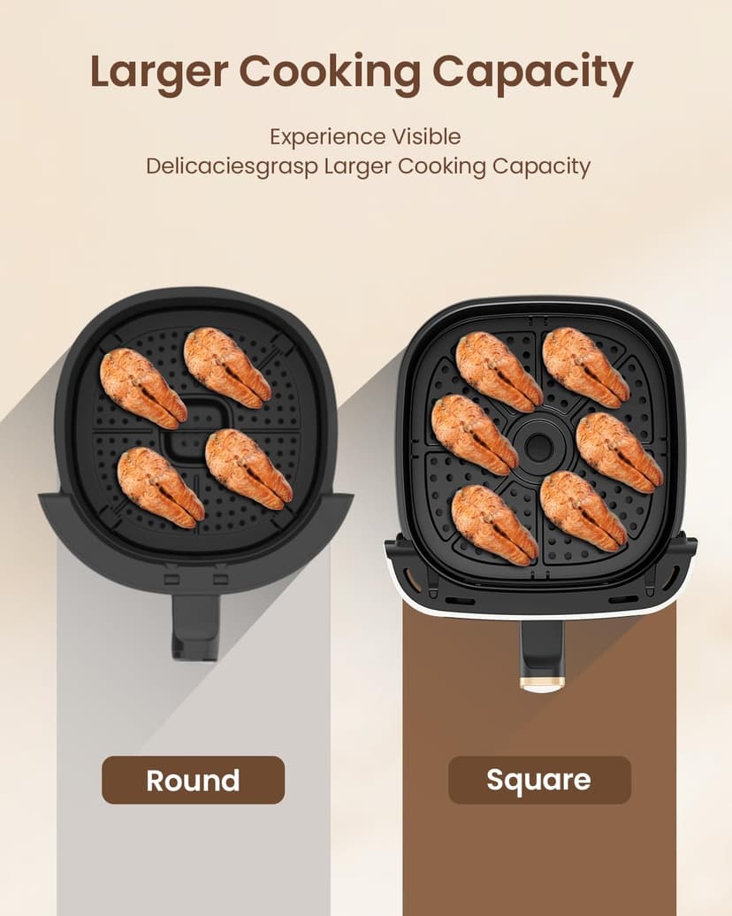 VEWIOR Air Fryer, 5.3Qt Airfryer with Viewing Window, 7 Custom Presets Large Oven with Smart Digital Touchscreen,Non-stick and Dishwasher-Safe Basket