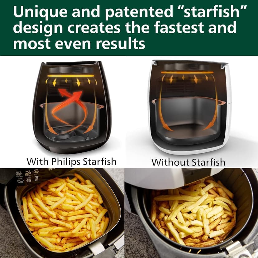 Philips Essential Connected XL 2.65lb/6.2L Capacity Digital Airfryer with Rapid Air Technology, Wi-Fi Connected (HomeID App), Alexa Compatible, Black- HD9280/91, Compact