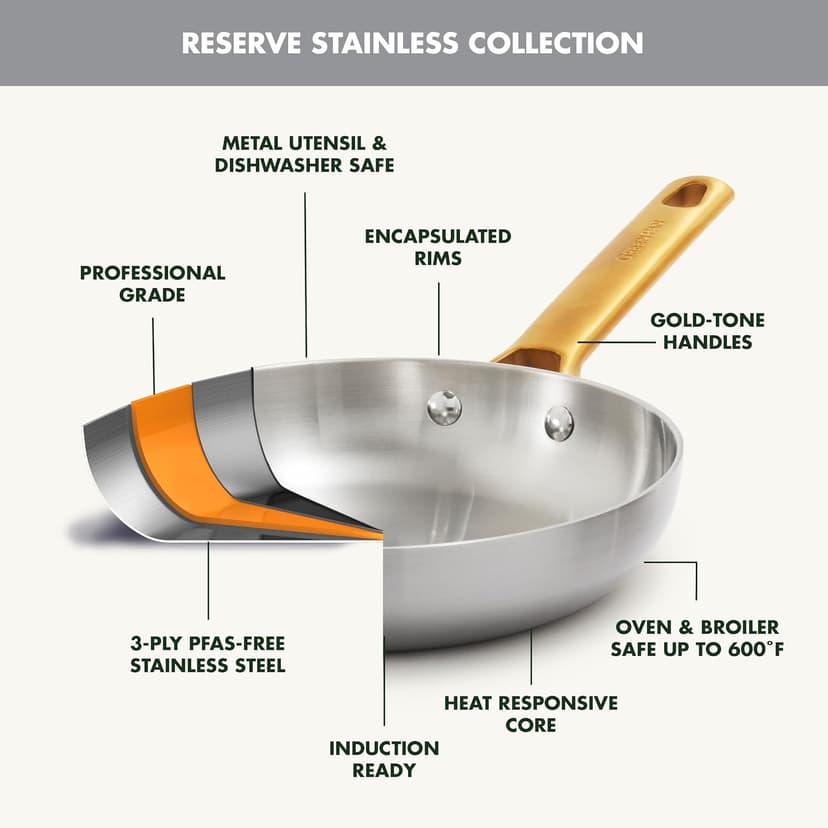 GreenPan Stainless Steel Tri-Ply Reserve 10 Piece Cookware Pots and Pans Set, Multiclad, PFAS-Free, Induction, Oven & Broiler Safe to 600°F, Heat Responsive Core, Dishwasher Safe, Glass Lids