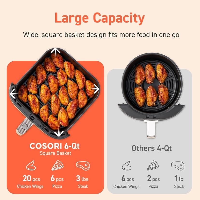 COSORI Air Fryer 9-in-1, Compact & Large 6-Qt, Fast Turbo Modes, 90-450°F Even Results, Precision Heating, Up to 95% Less Oil*, Roast, Bake, Dry, Reheat, Frozen, Broil, Proof, 120V, TurboBlaze, Grey