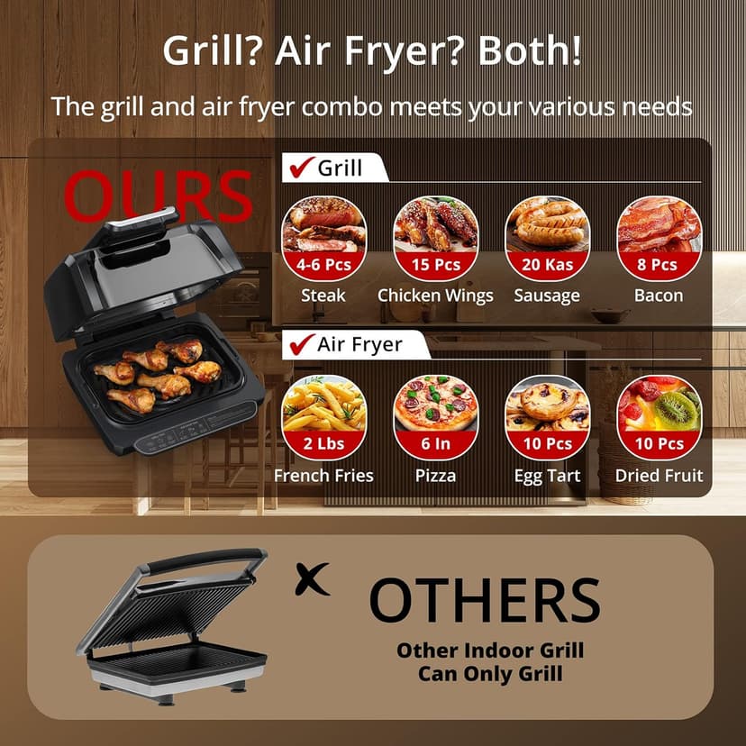Zstar Indoor Grill Air Fryer Combo with See-Through Window, 7-in-1 Smokeless Electric Air Grill up to 450°F, 1750W Contact Grill with Non-Stick Removable Plates, Even Heat, Silicon Tongs as Gift, 4Qt