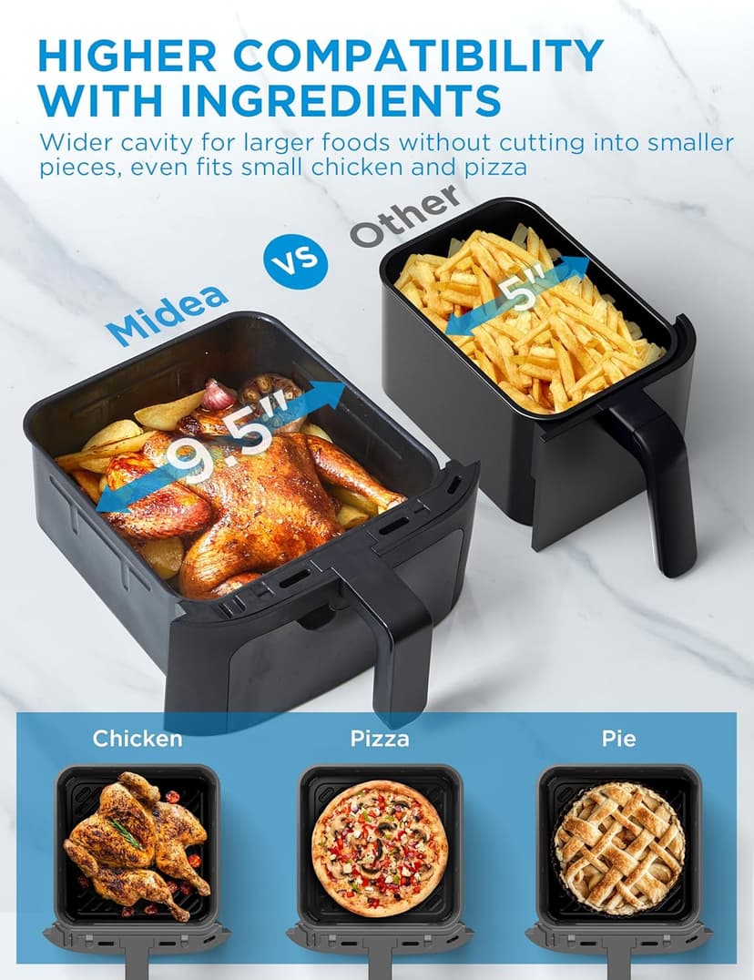 Midea Dual Basket Air Fryer Oven 11 Quart 8 in 1 Functions, Clear Window, Smart Sync Finish, Works with Alexa, Wi-Fi Connectivity, 50+ App Recipes for family meals, Bake, Roast, Grill, Broil, Toast