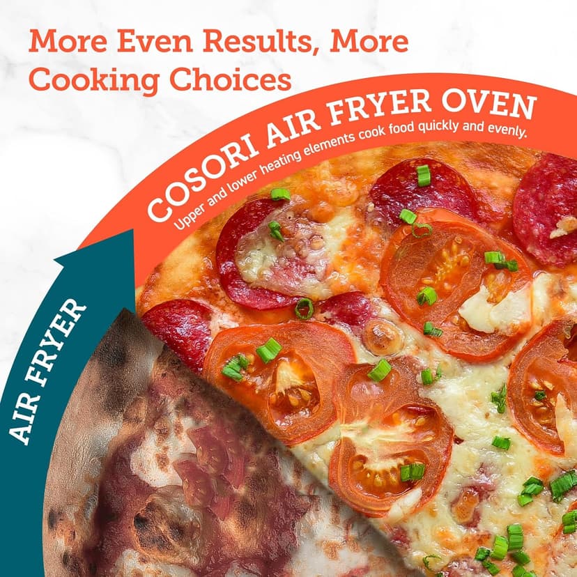 COSORI Smart 12-in-1 Air Fryer Toaster Oven Combo, Airfryer Convection Oven Countertop, Bake, Roast, Reheat, Broiler, Dehydrate, 75 Recipes & 3 Accessories, 26QT, Silver-Stainless Steel