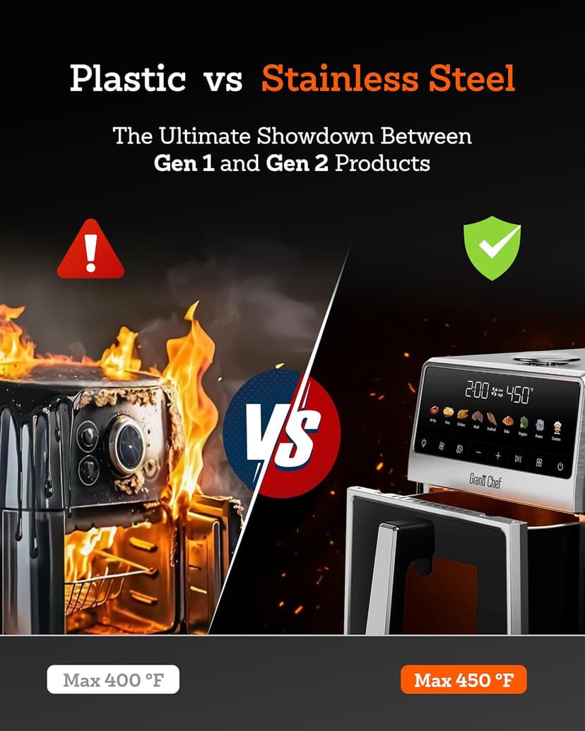 Air Fryer, 6 Qt, Stainless Steel Air Fryer, Stainless Steel Housing& Full Metal Inner Pot, Ceramic Glaze, PTFE and PFAS Free, 9 Digital One-Touch Cook Functions,120°F~450°F, 1700W