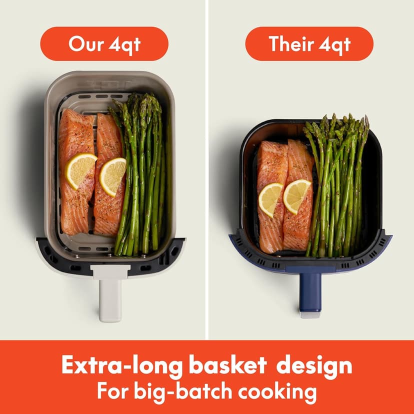 bella 4 Qt TriZone Air Fryer, EverGood™ Ceramic Nonstick Coating, Dual Basket Design w Removable Divider, Digital Touchscreen Control w 6 Preset Cooking Options, 1200 Watt, 3lb Capacity, Oatmilk